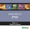 Koncepcja PNF DVD cz.1