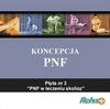 Koncepcja PNF DVD cz.3