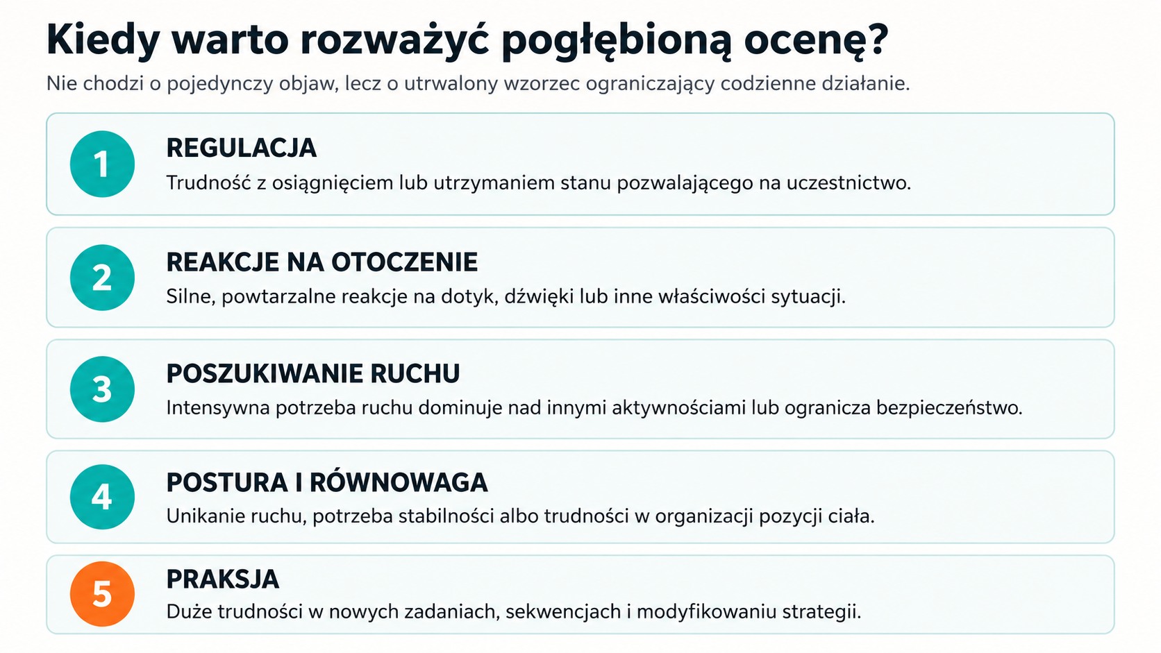 Kiedy warto rozważyć pogłębioną ocenę?