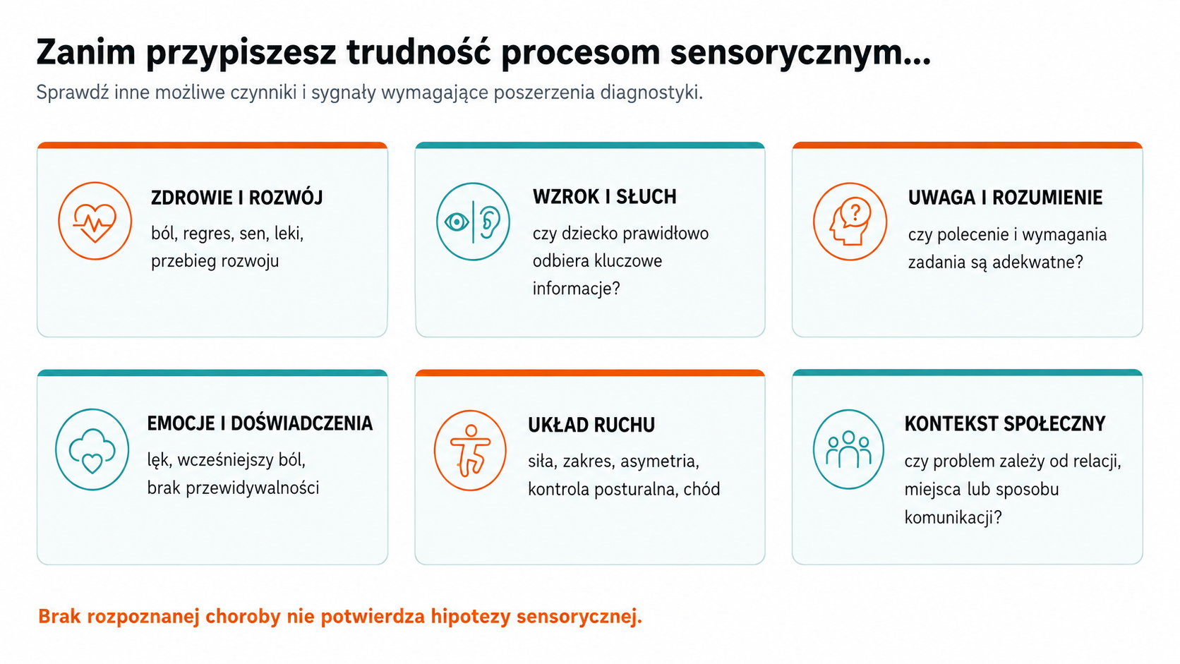 Zanim przypiszesz trudność procesom sensorycznym...